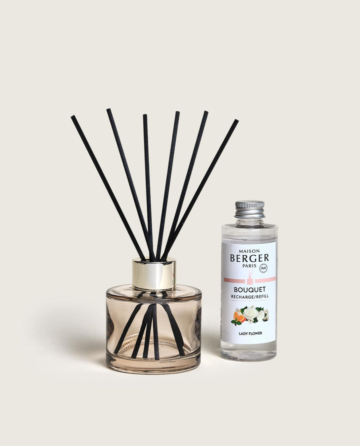 Eternity Raumduft Set Diffuser + Duftkerze - Lady Flower